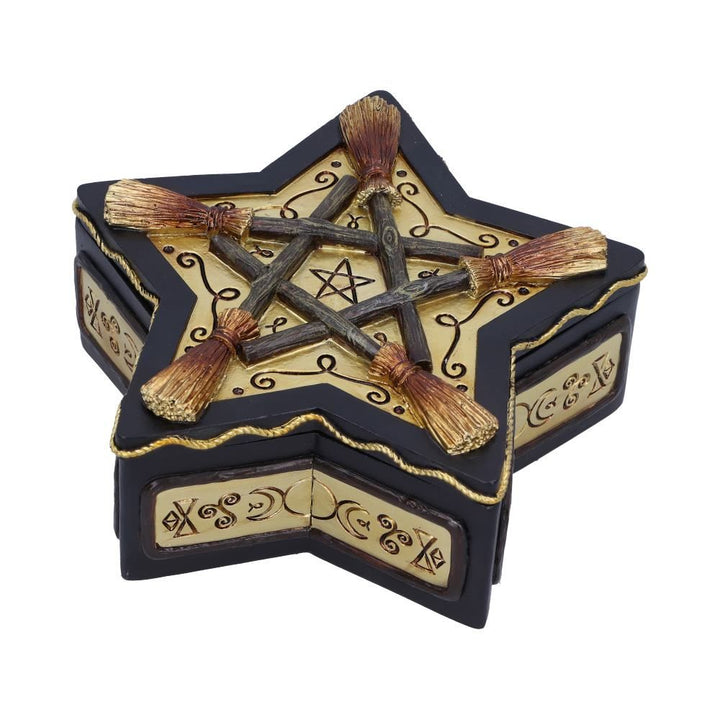 Magick Protector Box