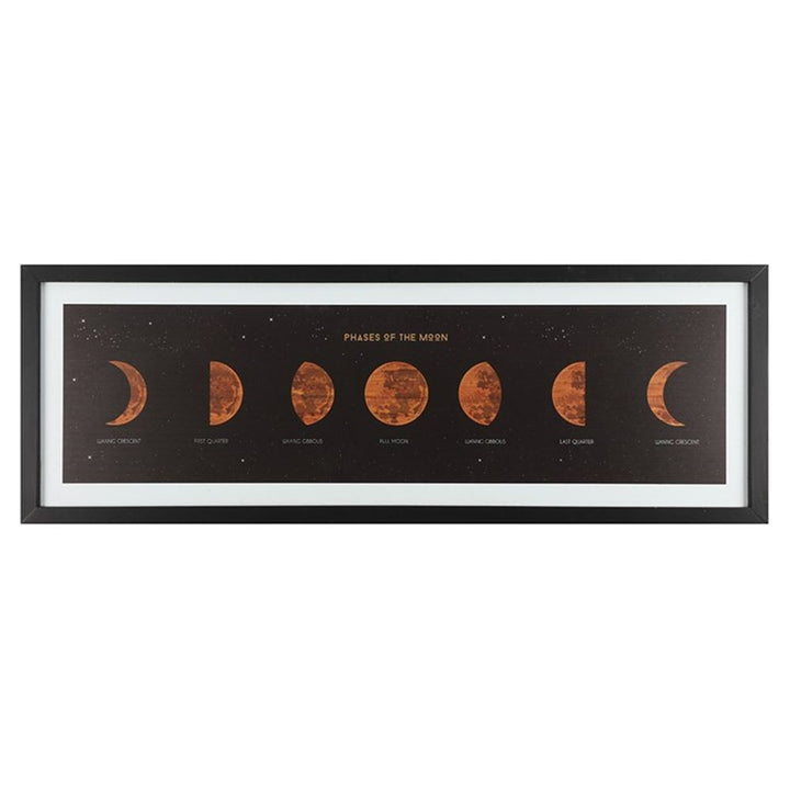Moon Phases Print in Frame
